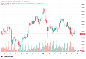 تحليل الفضة 17-03-2026 SILVER XAGUSD
