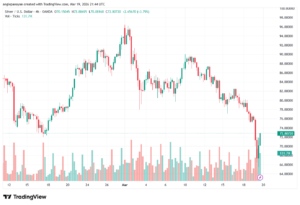 تحليل الفضة 20-03-2026 SILVER XAGUSD