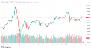 تحليل الذهب-XAUUSD-11-03-2026