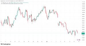 تحليل مؤشر الدولار الامريكي- Dollar Index (DXY)-21/04/2026