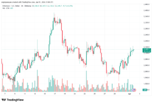 تحليل الاثيريوم 2026-04-02-ETHEREUM-ETH