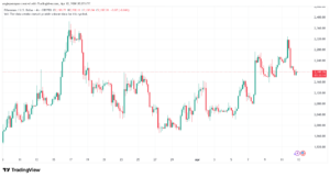 تحليل الاثيريوم 2026-04-13-ETHEREUM-ETH
