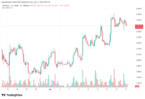 تحليل الاثيريوم 2026-04-17-ETHEREUM-ETH