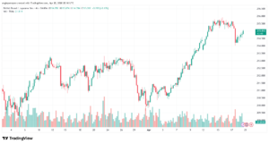 تحليل-GBPJPY-21-04-2026
