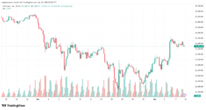 تحليل مؤشر داكس الفني DAX-13-04-2026