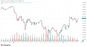 تحليل مؤشر داكس الفني DAX-14-04-2026