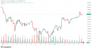تحليل مؤشر داكس الفني DAX-21-04-2026