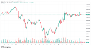 تحليل مؤشر فوتسي الفني FTSE-21-04-2026