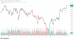 تحليل مؤشر ناسداك الفني US100-NASDAQ-14-04-2026