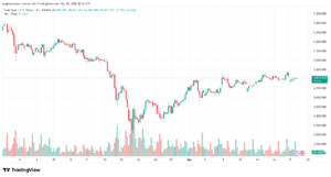 تحليل الذهب-XAUUSD-21-04-2026