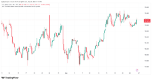 تحليل مؤشر الدولار الامريكي- Dollar Index (DXY)-27/05/2026