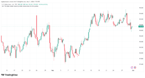 تحليل مؤشر الدولار الامريكي- Dollar Index (DXY)-01/06/2026