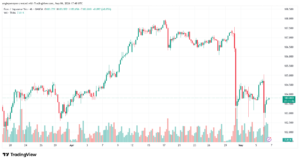 تحليل-EURJPY-07-05-2026