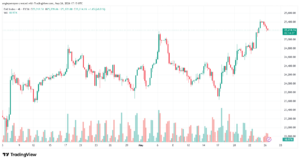 تحليل مؤشر داكس الفني DAX-27-05-2026