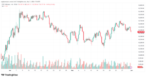 تحليل مؤشر فوتسي الفني FTSE-01-06-2026