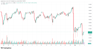تحليل-USDJPY-07-05-2026