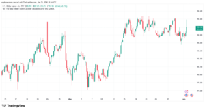 تحليل مؤشر الدولار الامريكي- Dollar Index (DXY)-02/06/2026