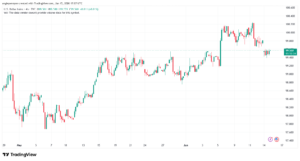 تحليل مؤشر الدولار الامريكي- Dollar Index (DXY)-16/06/2026