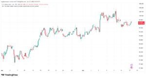 تحليل مؤشر الدولار الامريكي- Dollar Index (DXY)-18/06/2026