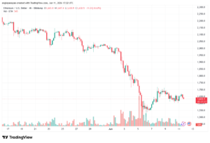 تحليل الاثيريوم 2026-06-12-ETHEREUM-ETH