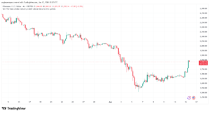 تحليل الاثيريوم 2026-06-16-ETHEREUM-ETH
