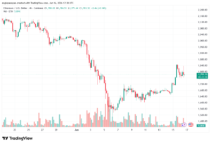 تحليل الاثيريوم 2026-06-17-ETHEREUM-ETHتحليل البتكوين دولار BTCUSD-17-06-2026