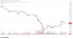 تحليل الاثيريوم 2026-06-18-ETHEREUM-ETH