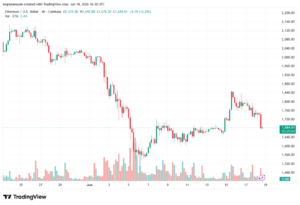 تحليل الاثيريوم 2026-06-19-ETHEREUM-ETH