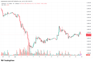 تحليل الاثيريوم 2026-06-23-ETHEREUM-ETH