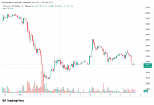 تحليل الاثيريوم 2026-06-24-ETHEREUM-ETH