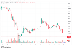 تحليل الاثيريوم 2026-06-25-ETHEREUM-ETH