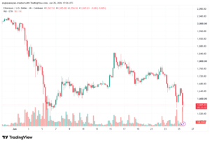 تحليل الاثيريوم 2026-06-26-ETHEREUM-ETH