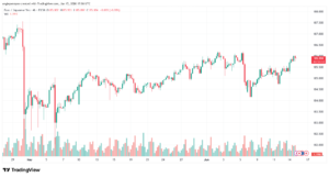 تحليل-EURJPY-16-06-2026