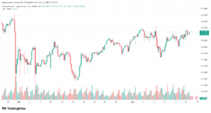 تحليل-GBPJPY-16-06-2026