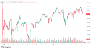 تحليل-GBPJPY-18-06-2026