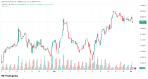 تحليل مؤشر داكس الفني DAX-02-06-2026