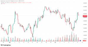 تحليل مؤشر داكس الفني DAX-16-06-2026