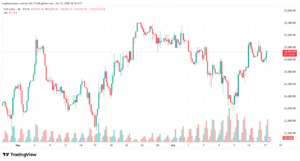 تحليل مؤشر داكس الفني DAX-18-06-2026