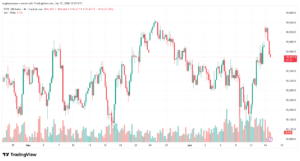 تحليل مؤشر فوتسي الفني FTSE-16-06-2026