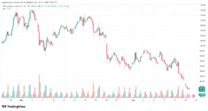 تحليل خام برنت 16-06-2026 BRENT OIL