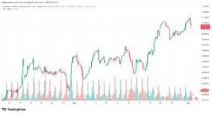 تحليل مؤشر داو جونز US30 DOW JONES-02-06-2026