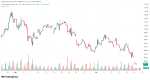 تحليل النفط CRUDE OIL -16-06-2026