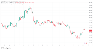 تحليل الفضة 16-06-2026 SILVER XAGUSD
