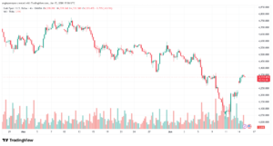 تحليل الذهب XAUUSD-16-06-26