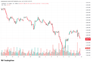 تحليل الذهب XAUUSD-19-06-26