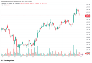تحليل الاثيريوم 2026-07-17-ETHEREUM-ETH