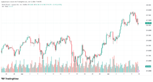 تحليل-GBPJPY-13-07-2026