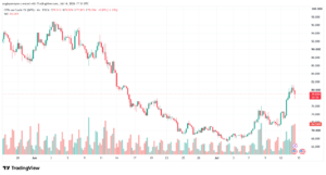 تحليل النفط CRUDE OIL -15-07-2026