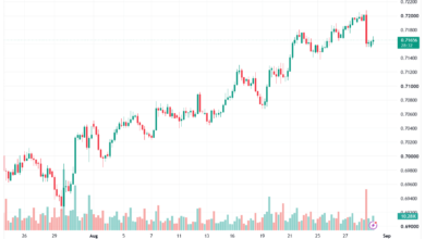 تحليل AUDUSD-31-08-2026