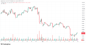 تحليل مؤشر الدولار الامريكي- Dollar Index (DXY)-25/08/2026